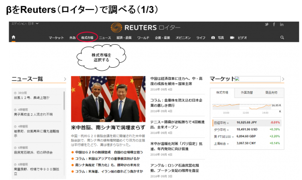 βをReuters（ロイター）で調べる1